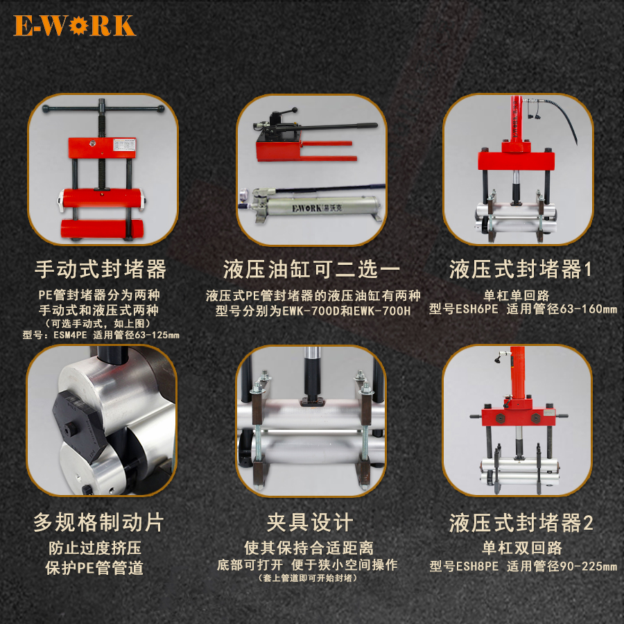 液壓式PE管封堵器產品特點